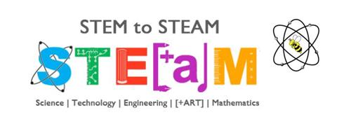 Image result for STEM steam