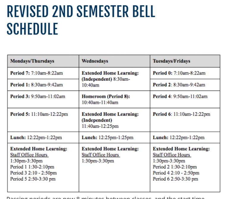 Revised bell schedule extends passing period